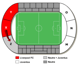 Calcio Heysel
