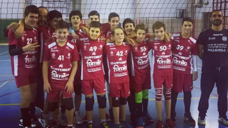 Cdc Under 14 maschile