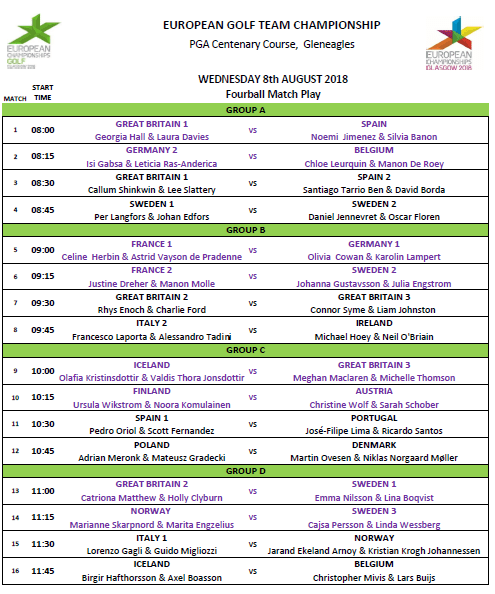 European Champion Ship 2