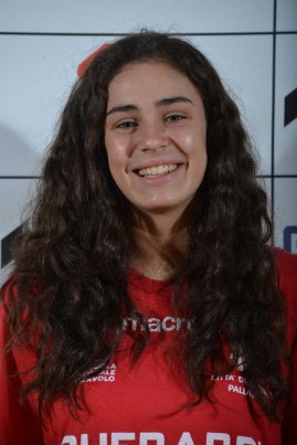 mariucci giulia Cdc pallavolo
