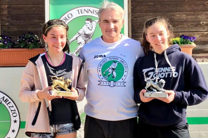 Ct Giotto - Sofia Farsetti Junior Next Gen (1) (002)