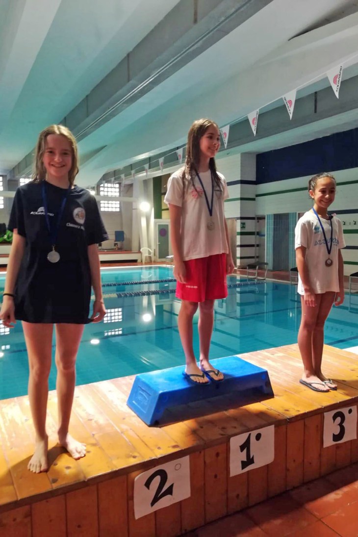 Chimera Nuoto - Campionato Regionale Sincronizzato 2020 (3) (002)